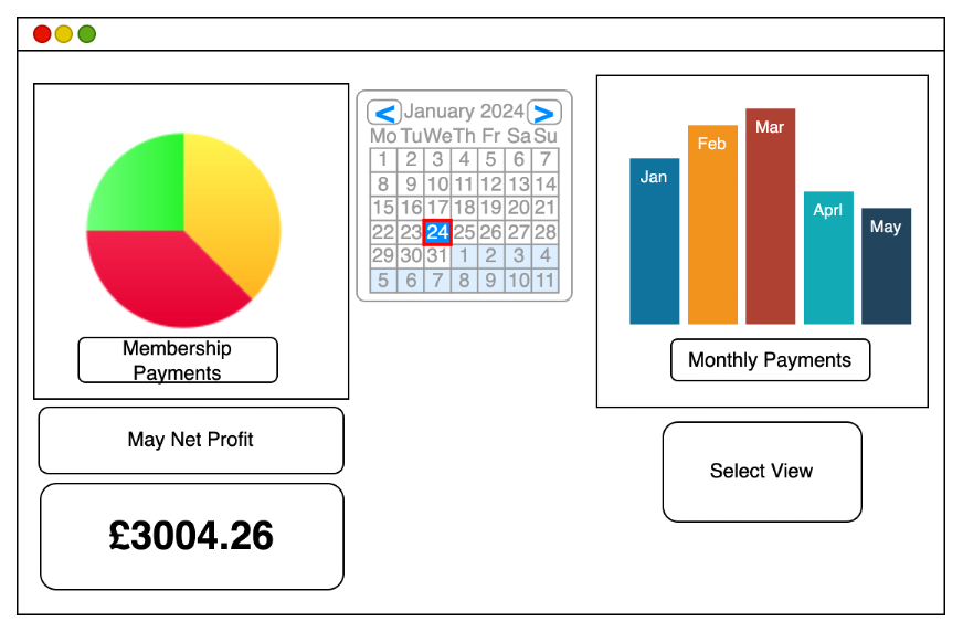 User-Friendly Interface